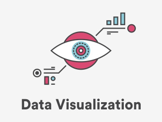 Visualização de Dados